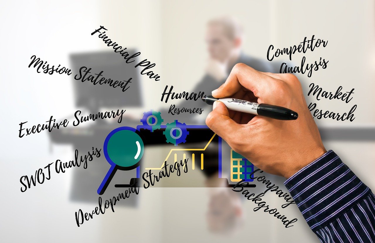 discover insights and trends with comprehensive market research. analyze competition, understand consumer behavior, and make data-driven decisions for business growth.
