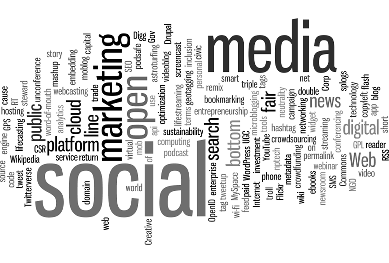 Trends in Digital Marketing Every Business Should Know