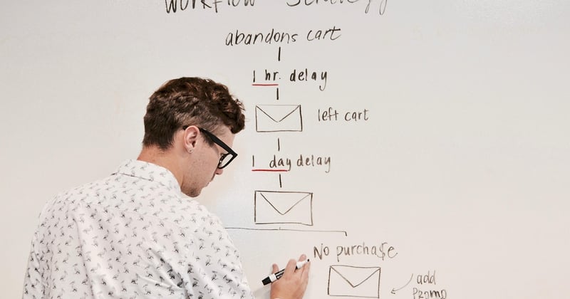 How to Use AI for Small Business Marketing Automation Success