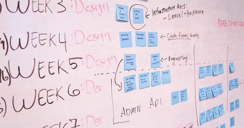 How to Build a Minimum Viable Product Roadmap That Works